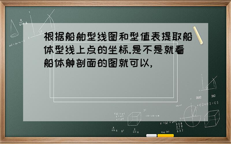 根据船舶型线图和型值表提取船体型线上点的坐标.是不是就看船体舯剖面的图就可以,