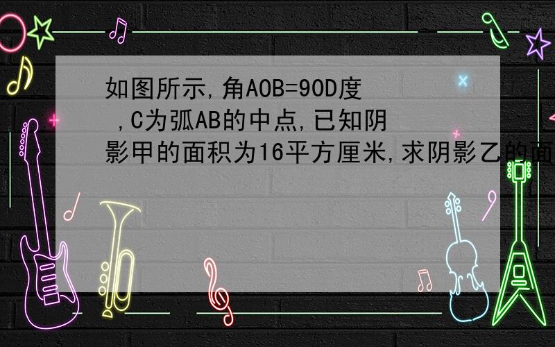 如图所示,角AOB=90D度 ,C为弧AB的中点,已知阴影甲的面积为16平方厘米,求阴影乙的面积.