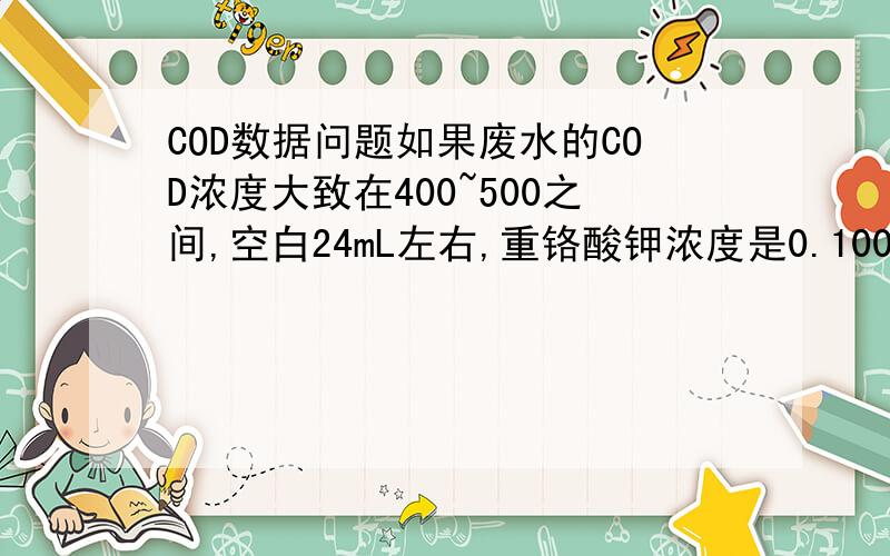 COD数据问题如果废水的COD浓度大致在400~500之间,空白24mL左右,重铬酸钾浓度是0.1000mol/L,也就