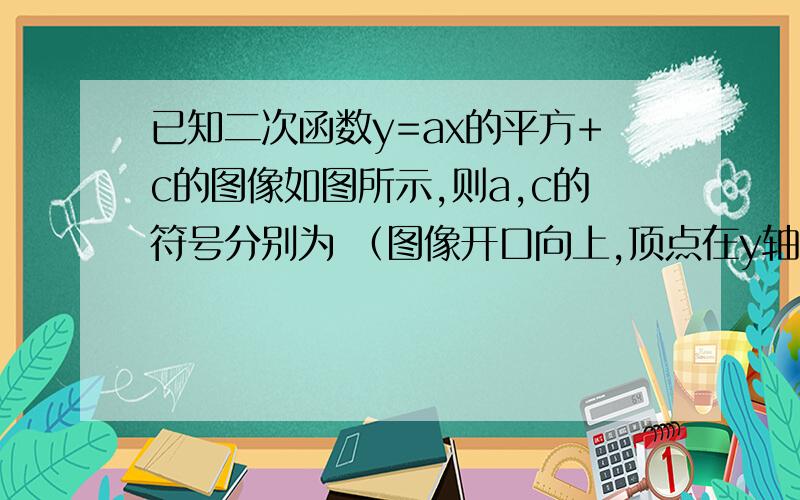 已知二次函数y=ax的平方+c的图像如图所示,则a,c的符号分别为 （图像开口向上,顶点在y轴的负半轴 ）