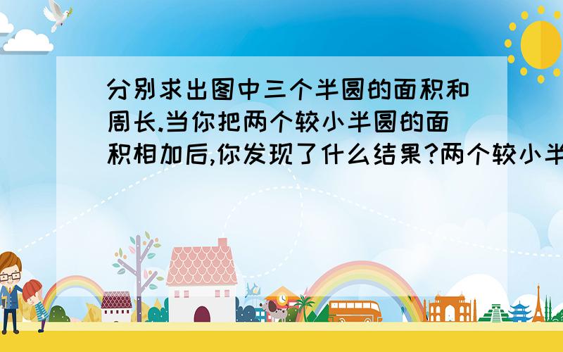 分别求出图中三个半圆的面积和周长.当你把两个较小半圆的面积相加后,你发现了什么结果?两个较小半圆的周长相加后呢?最大的半