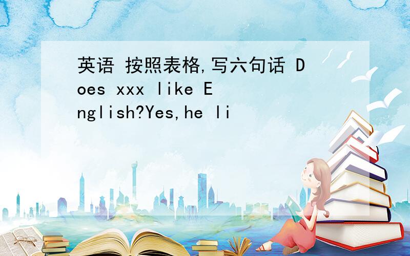 英语 按照表格,写六句话 Does xxx like English?Yes,he li