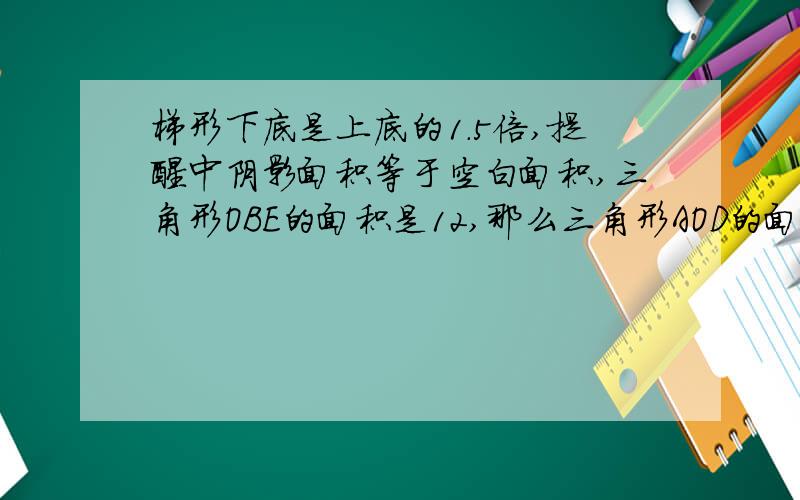 梯形下底是上底的1.5倍,提醒中阴影面积等于空白面积,三角形OBE的面积是12,那么三角形AOD的面积是____