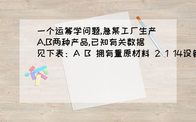 一个运筹学问题,急某工厂生产A.B两种产品,已知有关数据见下表：A B 拥有量原材料 2 1 14设备 1 3 12利润