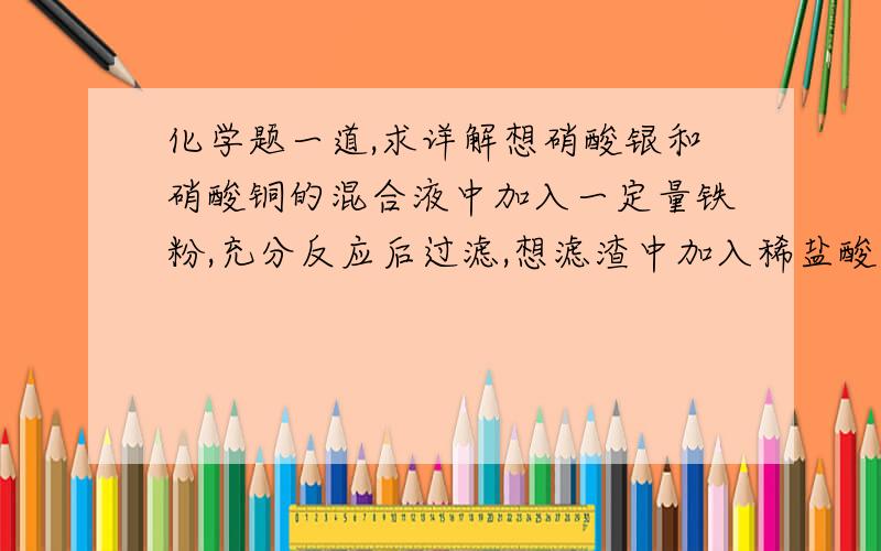 化学题一道,求详解想硝酸银和硝酸铜的混合液中加入一定量铁粉,充分反应后过滤,想滤渣中加入稀盐酸,无气泡产生.根据上述现象