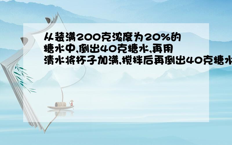 从装满200克浓度为20%的糖水中,倒出40克糖水,再用清水将杯子加满,搅拌后再倒出40克糖水,然后再用清水