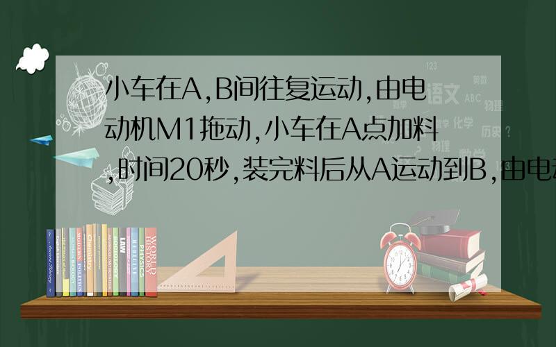 小车在A,B间往复运动,由电动机M1拖动,小车在A点加料,时间20秒,装完料后从A运动到B,由电动机M2倾斜倒