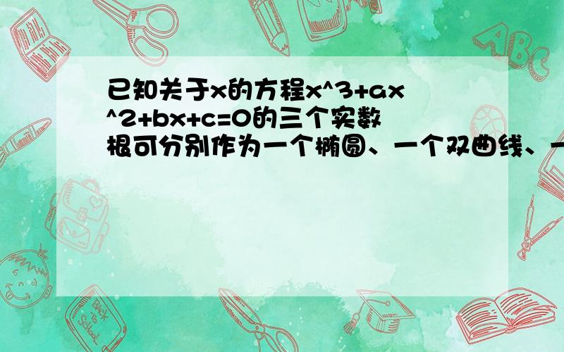 已知关于x的方程x^3+ax^2+bx+c=0的三个实数根可分别作为一个椭圆、一个双曲线、一个抛物线的离心率,则a的