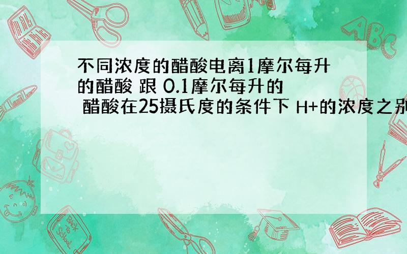 不同浓度的醋酸电离1摩尔每升的醋酸 跟 0.1摩尔每升的 醋酸在25摄氏度的条件下 H+的浓度之别 与10的大小关系是?