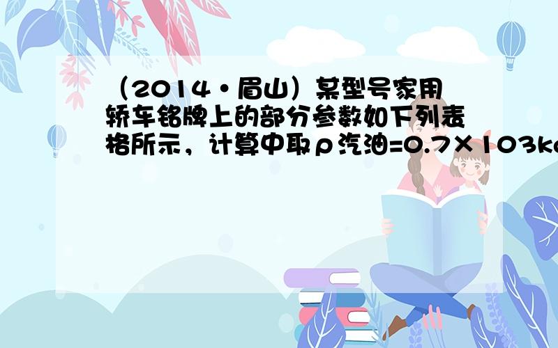 （2014•眉山）某型号家用轿车铭牌上的部分参数如下列表格所示，计算中取ρ汽油=0.7×103kg/m3，g=10N/k