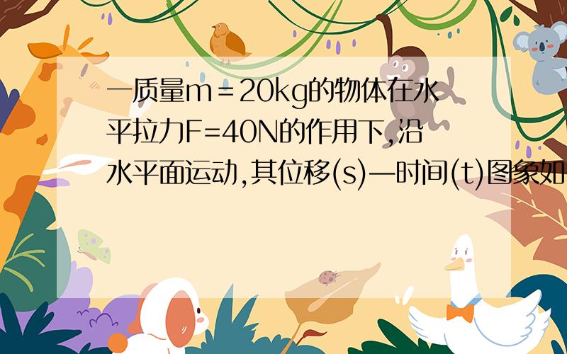 一质量m＝20kg的物体在水平拉力F=40N的作用下,沿水平面运动,其位移(s)—时间(t)图象如图所示