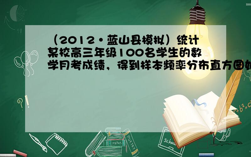 （2012•蓝山县模拟）统计某校高三年级100名学生的数学月考成绩，得到样本频率分布直方图如下图所示，已知前4组的频数分