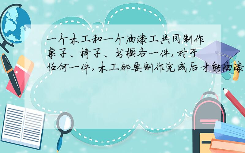 一个木工和一个油漆工共同制作桌子、椅子、书橱各一件,对于任何一件,木工都要制作完成后才能油漆.