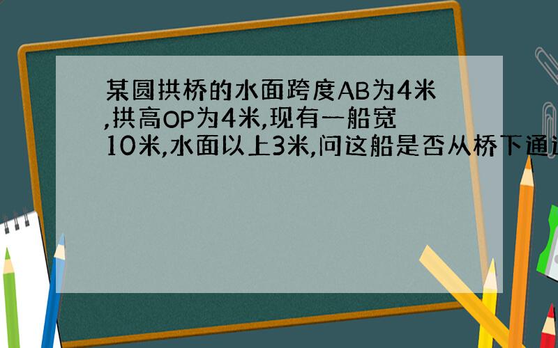 某圆拱桥的水面跨度AB为4米,拱高OP为4米,现有一船宽10米,水面以上3米,问这船是否从桥下通过.