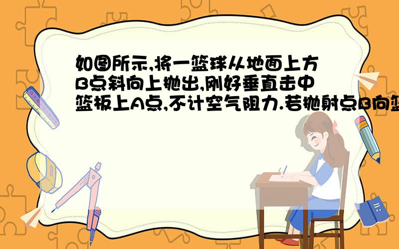 如图所示,将一篮球从地面上方B点斜向上抛出,刚好垂直击中篮板上A点,不计空气阻力.若抛射点B向篮板方向移动一小段距离,仍