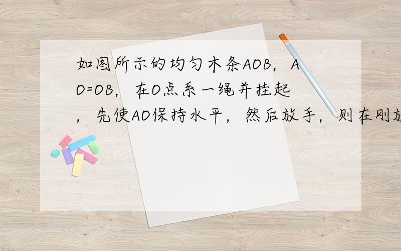 如图所示的均匀木条AOB，AO=OB，在O点系一绳并挂起，先使AO保持水平，然后放手，则在刚放手的瞬间，木条将会（　　）