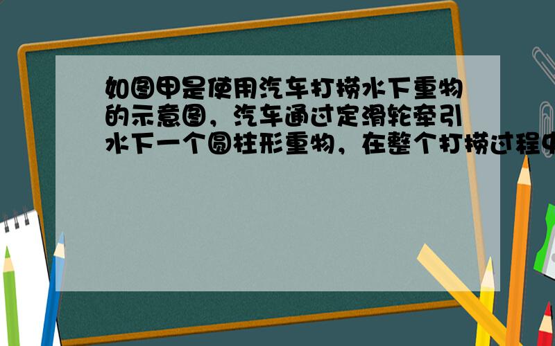 如图甲是使用汽车打捞水下重物的示意图，汽车通过定滑轮牵引水下一个圆柱形重物，在整个打捞过程中，汽车以恒定的速度v=0.2