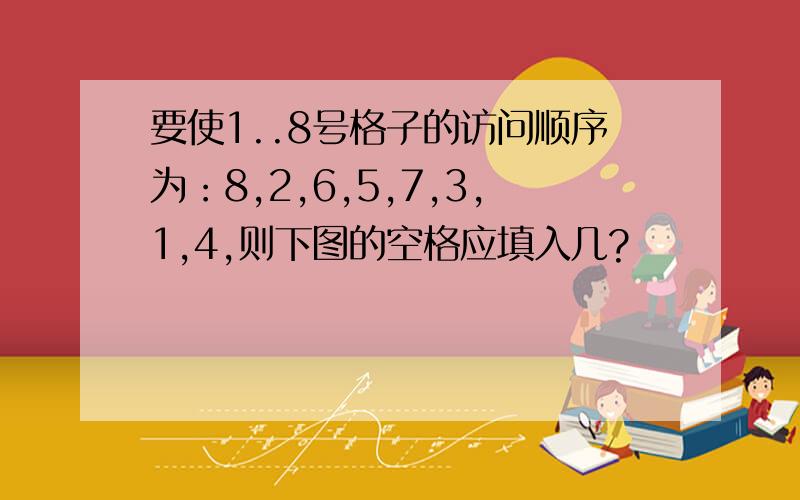 要使1..8号格子的访问顺序为：8,2,6,5,7,3,1,4,则下图的空格应填入几?