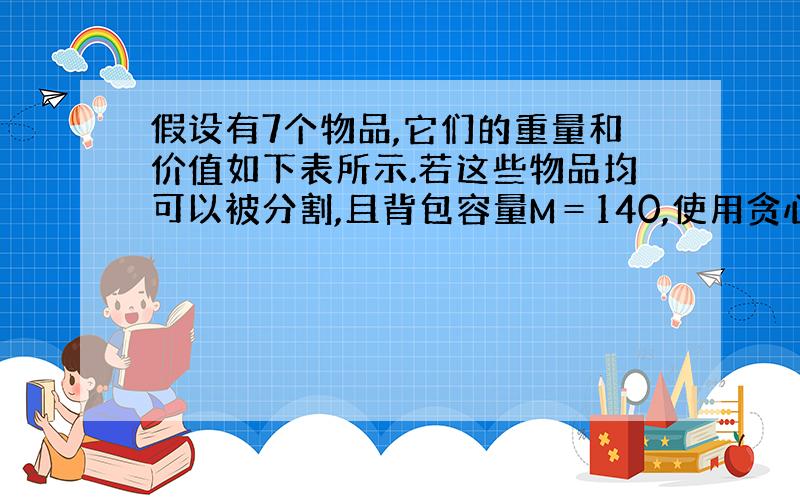 假设有7个物品,它们的重量和价值如下表所示.若这些物品均可以被分割,且背包容量M＝140,使用贪心算法求解此背包问题.W