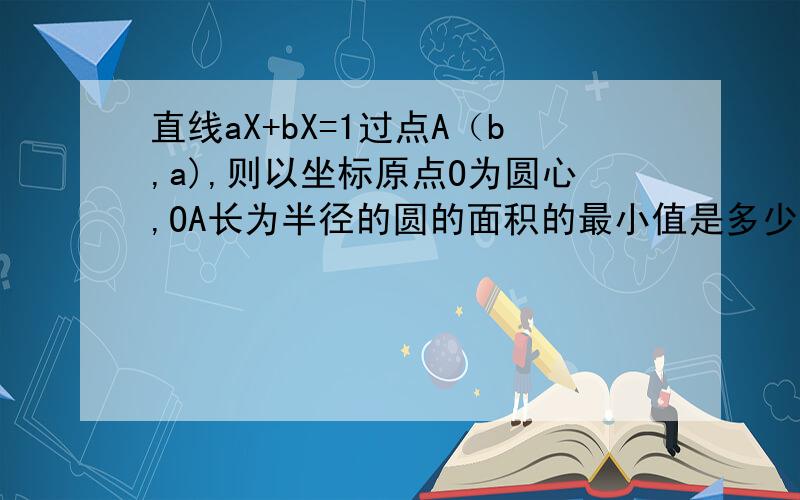 直线aX+bX=1过点A（b,a),则以坐标原点O为圆心,OA长为半径的圆的面积的最小值是多少