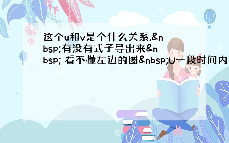 这个u和v是个什么关系. 有没有式子导出来  看不懂左边的图 U一段时间内不变, 