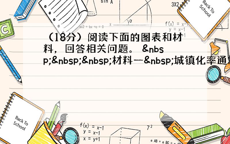 （18分）阅读下面的图表和材料，回答相关问题。    材料一 城镇化率通常指一个