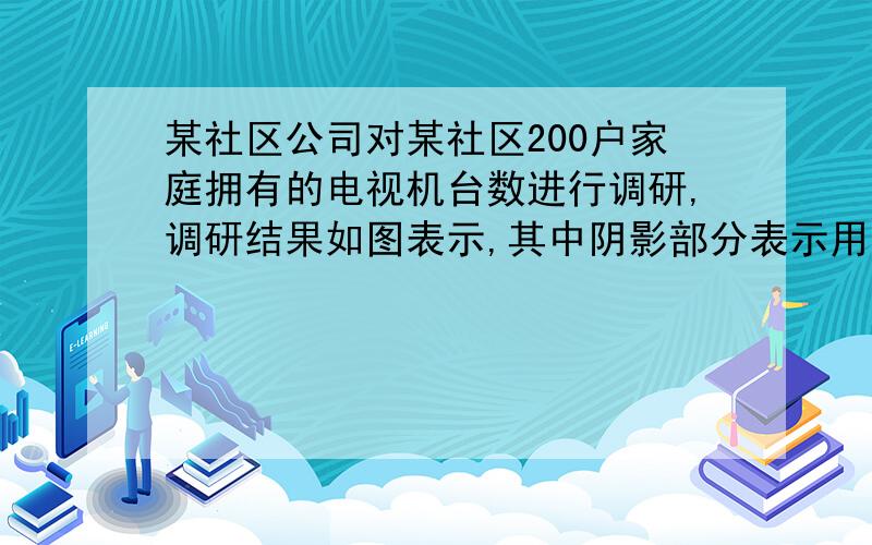 某社区公司对某社区200户家庭拥有的电视机台数进行调研,调研结果如图表示,其中阴影部分表示用有两台电视的家庭户数,拥有两