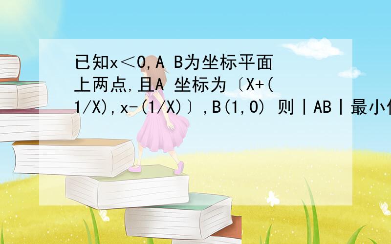 已知x＜0,A B为坐标平面上两点,且A 坐标为〔X+(1/X),x-(1/X)〕,B(1,0) 则丨AB丨最小值?