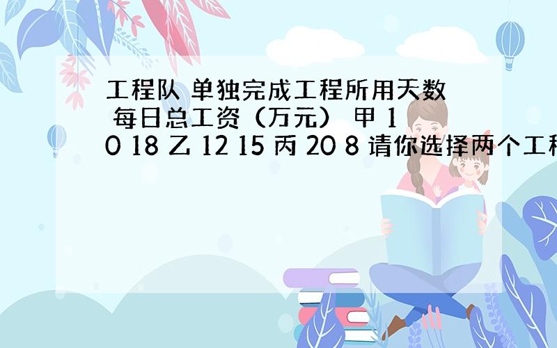 工程队 单独完成工程所用天数 每日总工资（万元） 甲 10 18 乙 12 15 丙 20 8 请你选择两个工程队合作