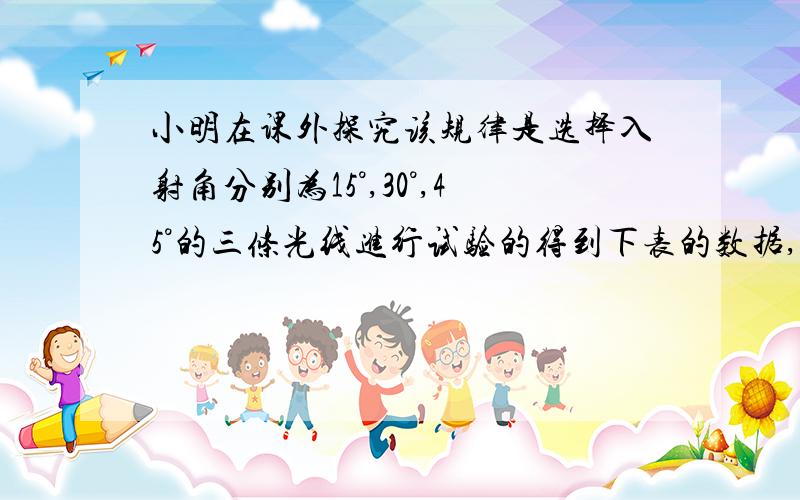 小明在课外探究该规律是选择入射角分别为15°,30°,45°的三条光线进行试验的得到下表的数据,