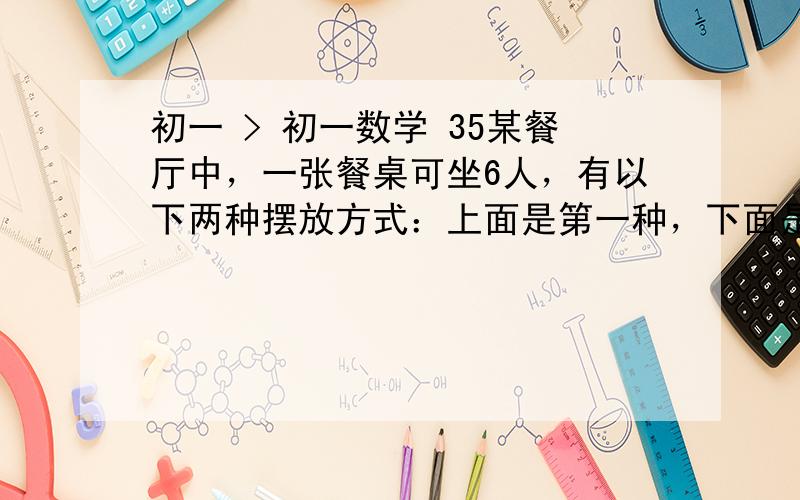 初一 > 初一数学 35某餐厅中，一张餐桌可坐6人，有以下两种摆放方式：上面是第一种，下面是第二种（1）当有n张这样的桌