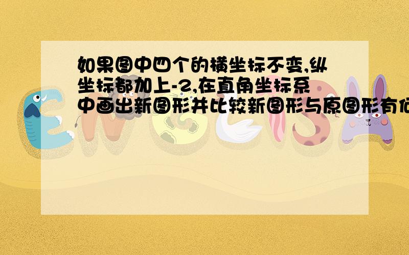 如果图中四个的横坐标不变,纵坐标都加上-2,在直角坐标系中画出新图形并比较新图形与原图形有何关系：