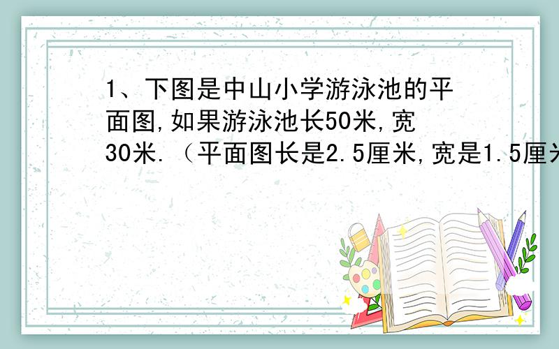 1、下图是中山小学游泳池的平面图,如果游泳池长50米,宽30米.（平面图长是2.5厘米,宽是1.5厘米）求这幅图的比例尺