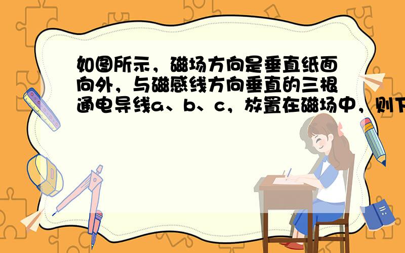 如图所示，磁场方向是垂直纸面向外，与磁感线方向垂直的三根通电导线a、b、c，放置在磁场中，则下列说法错误的是（　　）