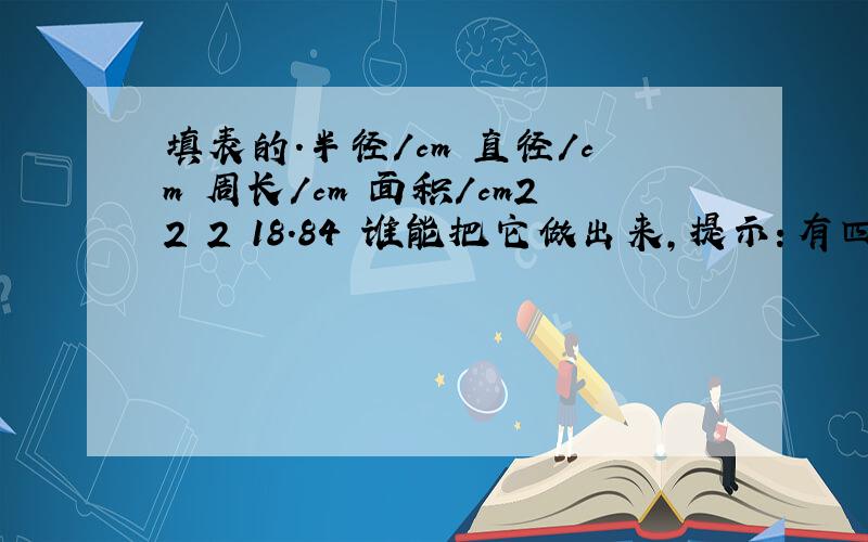 填表的.半径/cm 直径/cm 周长/cm 面积/cm22 2 18.84 谁能把它做出来,提示：有四个空格.