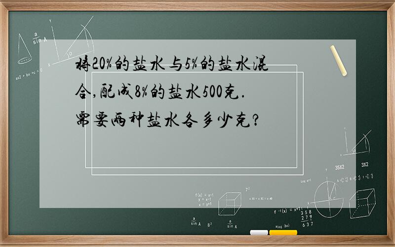 将20%的盐水与5%的盐水混合,配成8%的盐水500克.需要两种盐水各多少克?