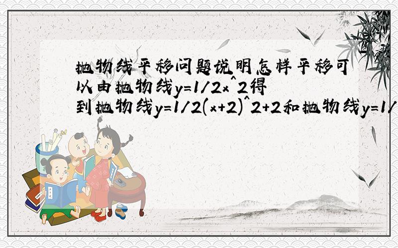 抛物线平移问题说明怎样平移可以由抛物线y=1/2x^2得到抛物线y=1/2(x+2)^2+2和抛物线y=1/2(x-2)