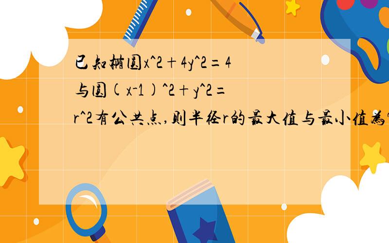 已知椭圆x^2+4y^2=4与圆(x-1)^2+y^2=r^2有公共点,则半径r的最大值与最小值为?