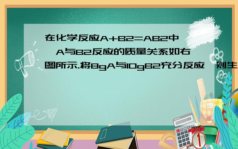 在化学反应A+B2=AB2中,A与B2反应的质量关系如右图所示.将8gA与10gB2充分反应,则生成AB2的质量是(C