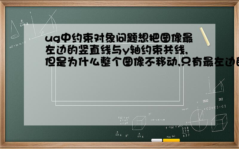 ug中约束对象问题想把图像最左边的竖直线与y轴约束共线,但是为什么整个图像不移动,只有最左边的竖线懂与y轴共线呢?&nb