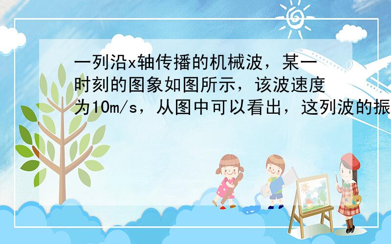 一列沿x轴传播的机械波，某一时刻的图象如图所示，该波速度为10m/s，从图中可以看出，这列波的振幅是______cm，波