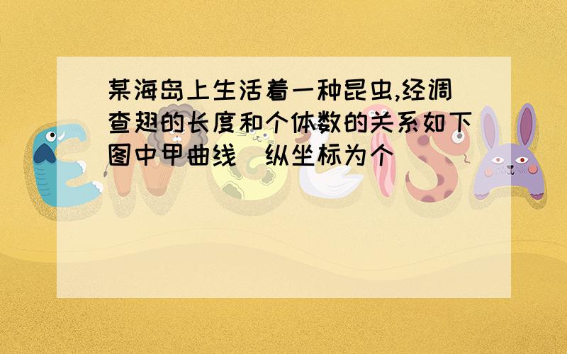 某海岛上生活着一种昆虫,经调查翅的长度和个体数的关系如下图中甲曲线(纵坐标为个