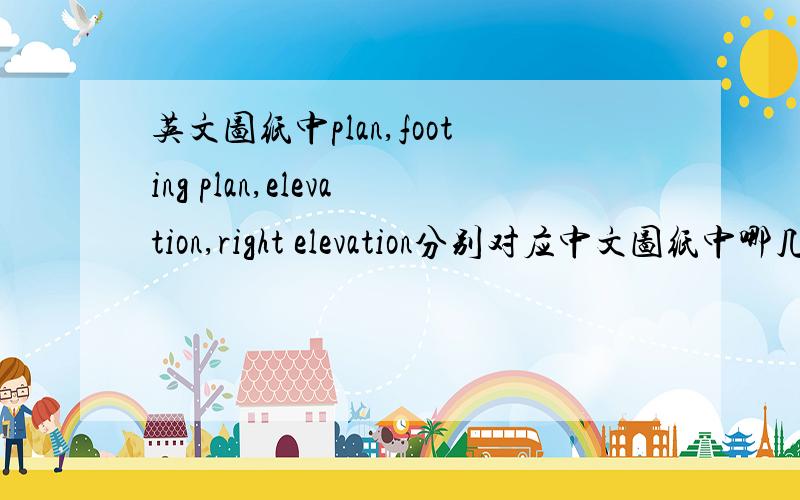 英文图纸中plan,footing plan,elevation,right elevation分别对应中文图纸中哪几个