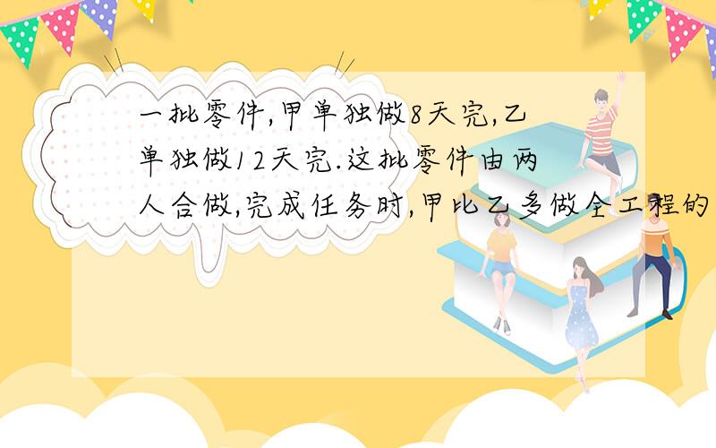 一批零件,甲单独做8天完,乙单独做12天完.这批零件由两人合做,完成任务时,甲比乙多做全工程的几分之几?