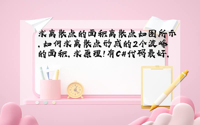 求离散点的面积离散点如图所示,如何求离散点形成的2个波峰的面积,求原理!有C#代码最好,