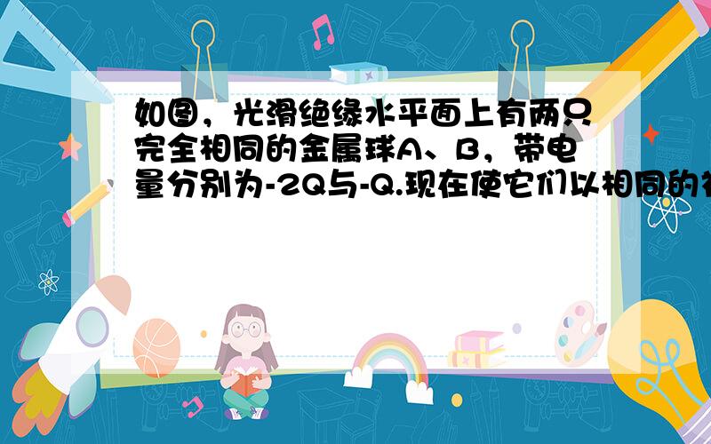 如图，光滑绝缘水平面上有两只完全相同的金属球A、B，带电量分别为-2Q与-Q.现在使它们以相同的初动能E0（对应的动量大