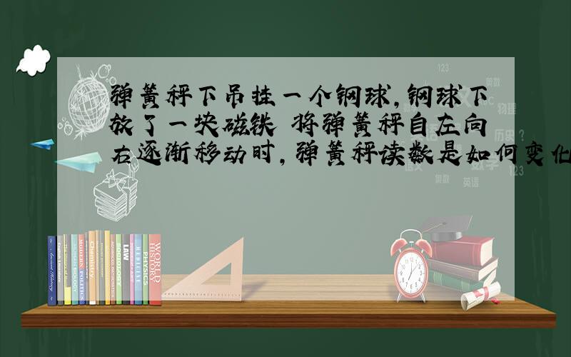 弹簧秤下吊挂一个钢球,钢球下放了一块磁铁 将弹簧秤自左向右逐渐移动时,弹簧秤读数是如何变化?先减小再增大 为什么呢?说明