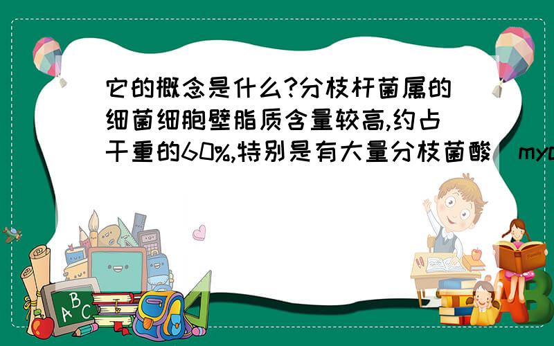 它的概念是什么?分枝杆菌属的细菌细胞壁脂质含量较高,约占干重的60%,特别是有大量分枝菌酸(mycolic acid)包