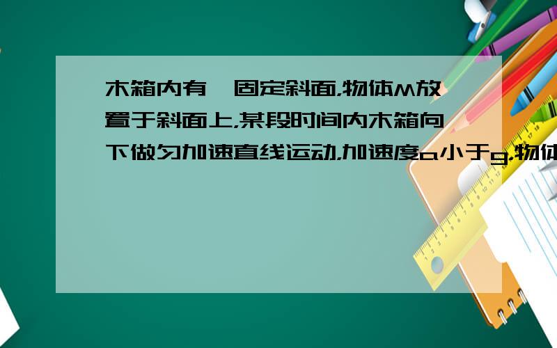 木箱内有一固定斜面，物体M放置于斜面上，某段时间内木箱向下做匀加速直线运动，加速度a小于g，物体仍在斜面上保持静止，此时