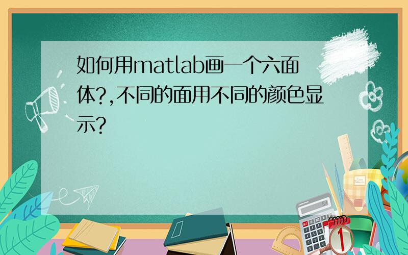 如何用matlab画一个六面体?,不同的面用不同的颜色显示?